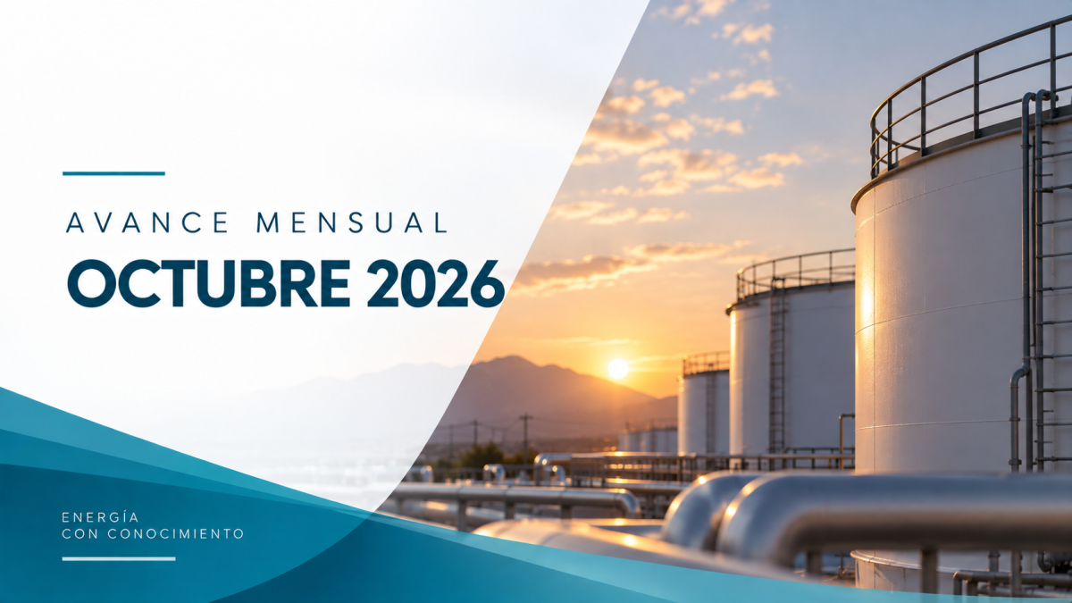 Avance mensual Octubre 2026